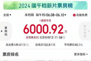 曼恩：哈登、威少带第二阵容效果区别不大 他们俩的角色相似